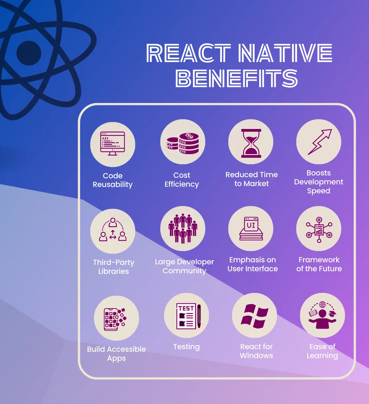 React-Native-Benefits